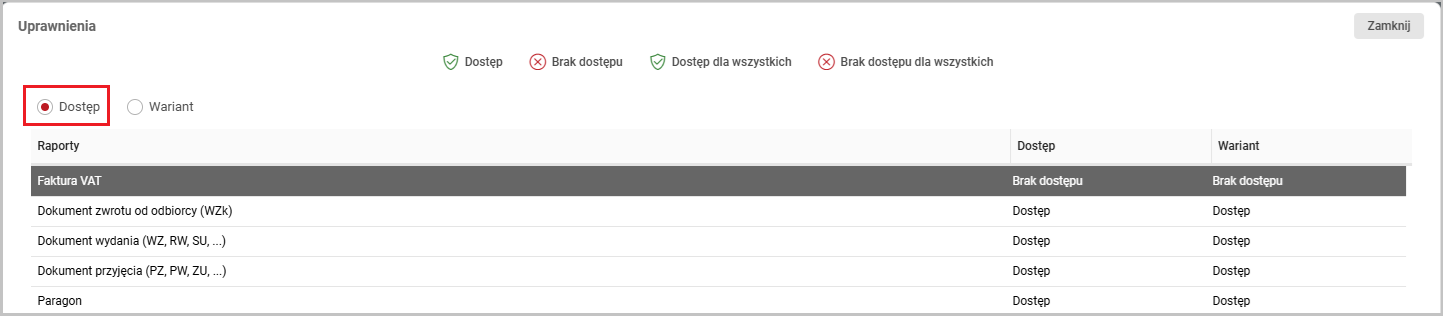 fak-admin-uzytkownik-grupy-uprawnienia-raporty1