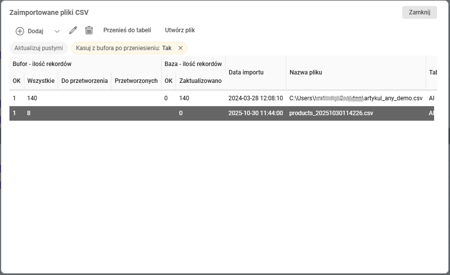 fak-kartoteki-artykuly