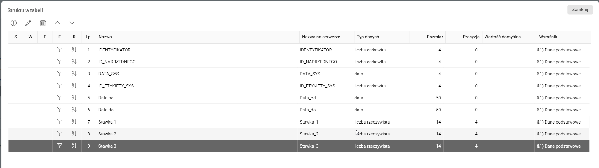 mg-gniazda-rozszerzen