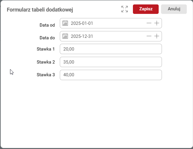mg-gniazda-rozszerzen