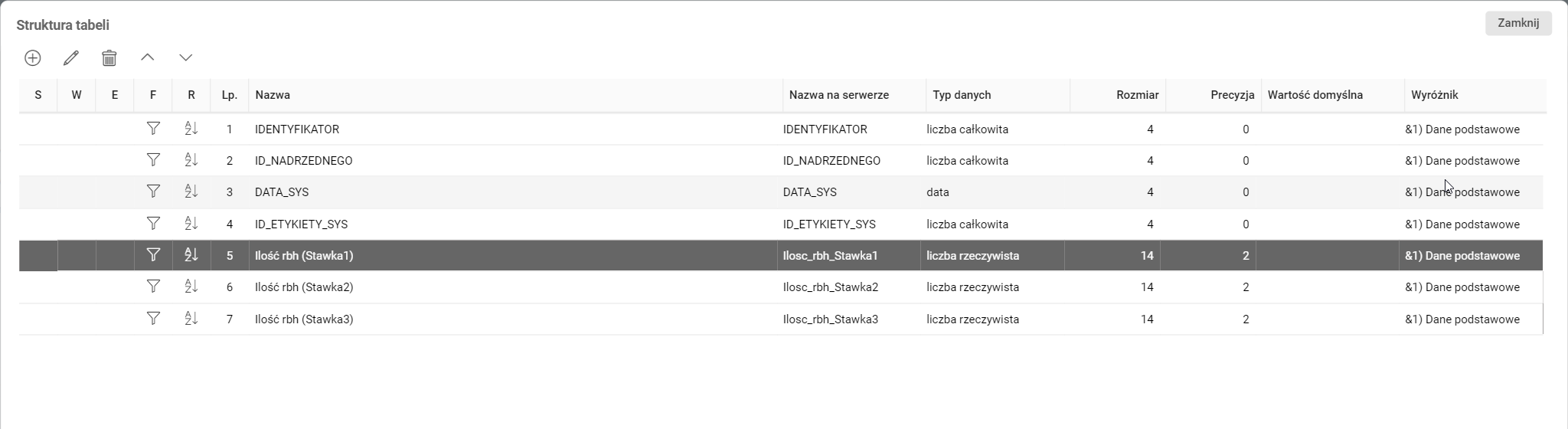 mg-gniazda-rozszerzen