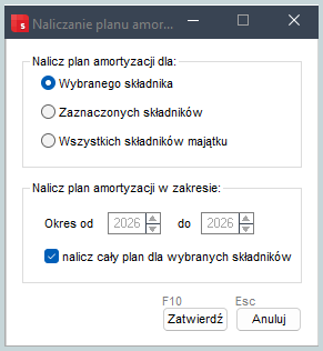 operacje