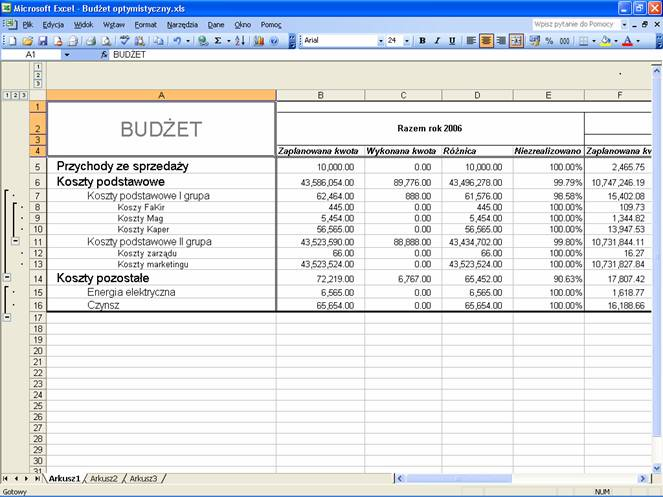 WAPRO Fakir. Przykład analizy budżetu w programie MS Excel