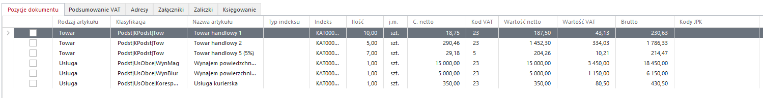 WAPRO Fakir. Bufor Businesslink - przykład opisanego kodami klasyfikacyjnymi dokumentu