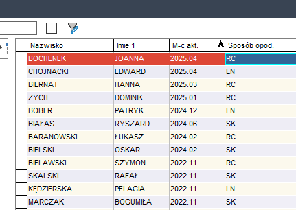 sposobu opodatkowania