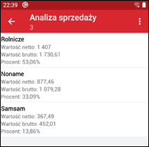 Wapro mobilny handlowiec zestawienie analiza sprzedaży