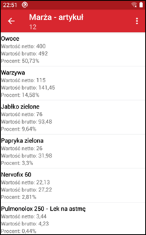 Wapro mobilny handlowiec zestawienie analiza sprzedaży