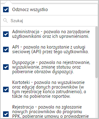 ippk.pl - lista uprawnień