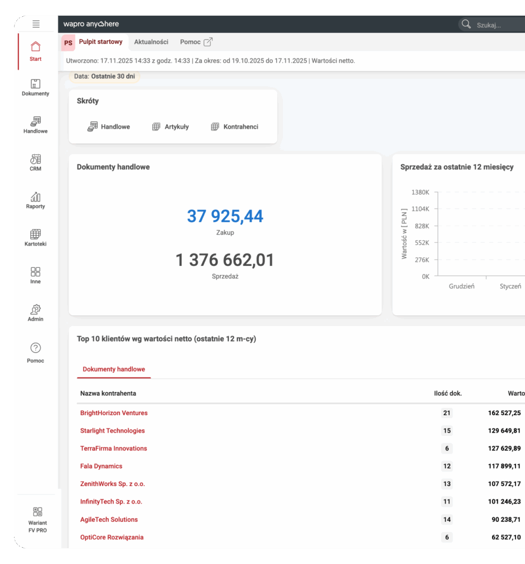 Screen systemu "Wapro fakturowanie" prezentujący pulpit startowy